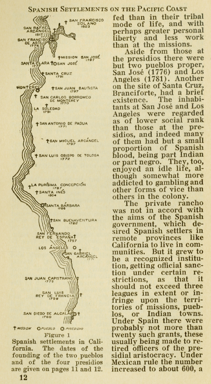 Spanish mission settlements in California