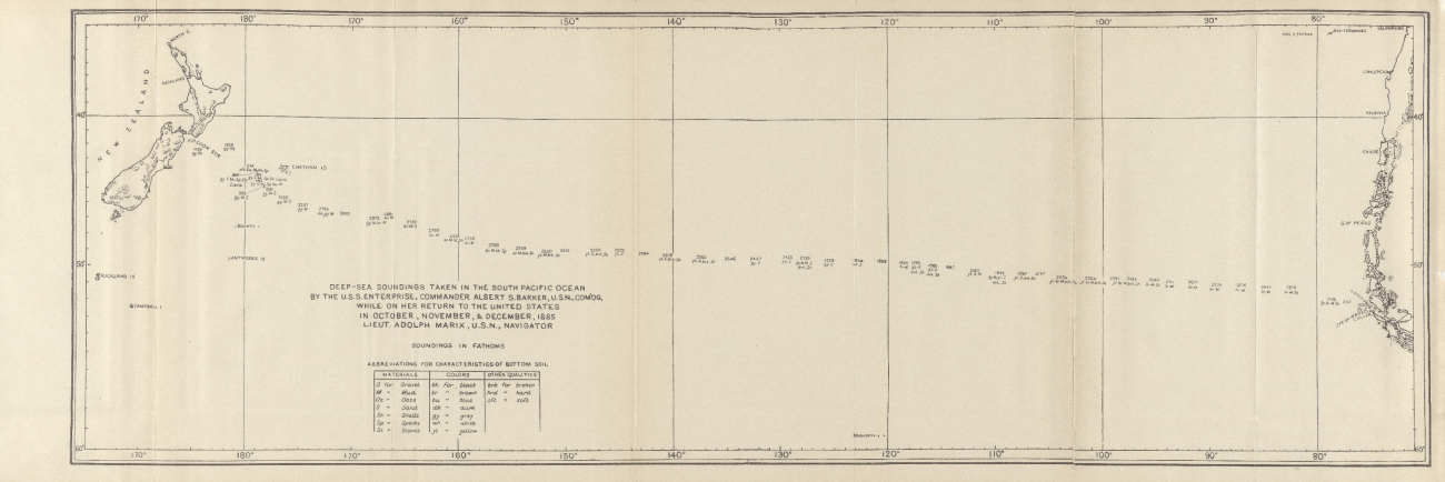 Track of the USS ENTERPRISE across the southern Pacific Ocean in 1885