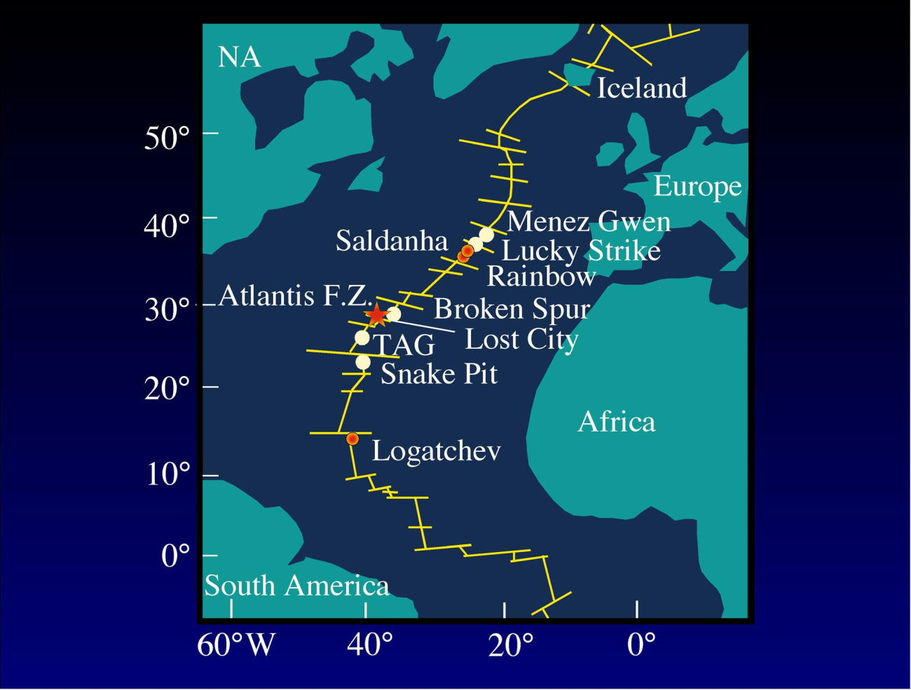 The Mid-Atlantic Ridge hosts numerous hydrothermal vent fields