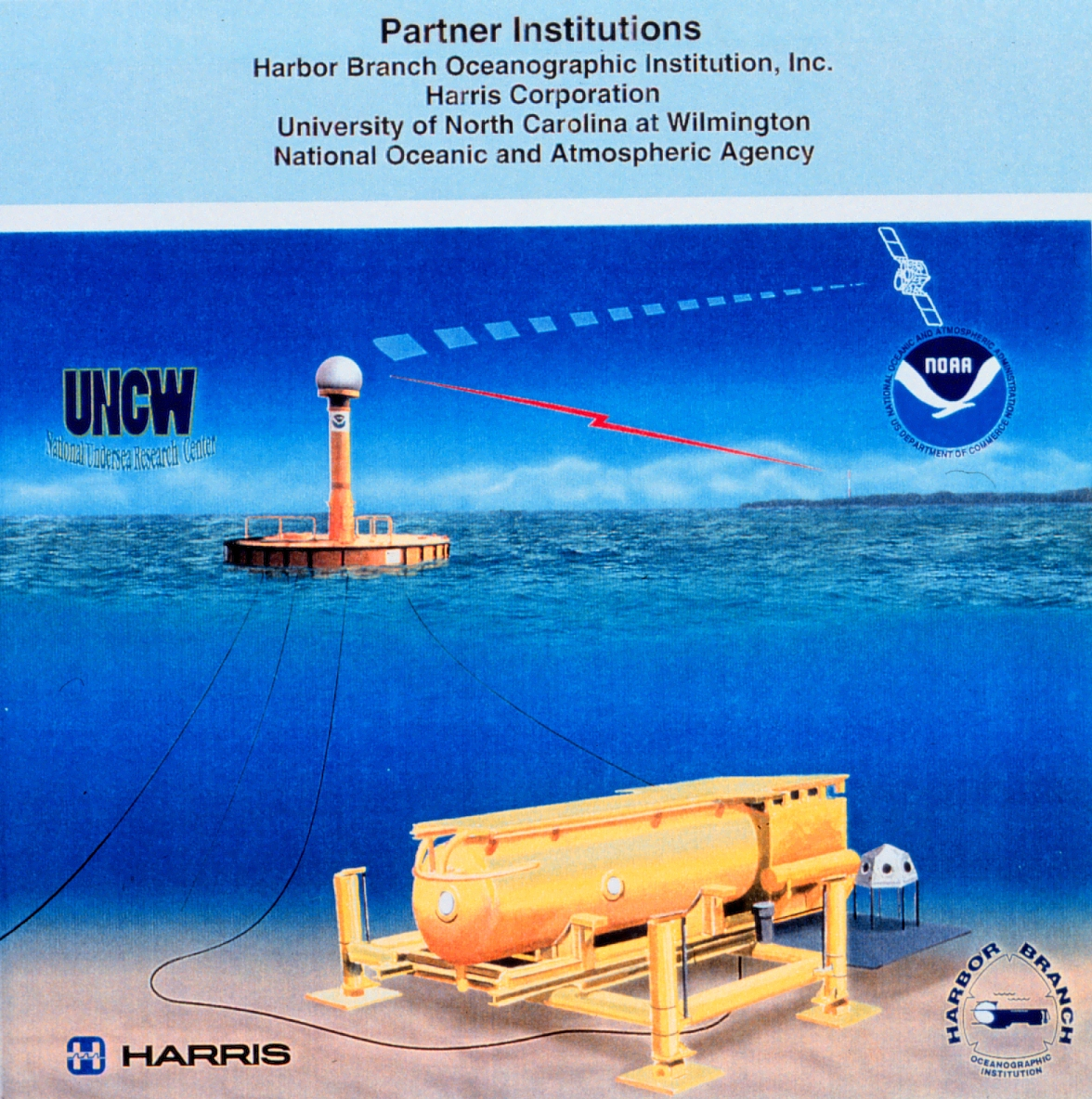 In 1997, a partnership of industry and government rebuilt AQUARIUS