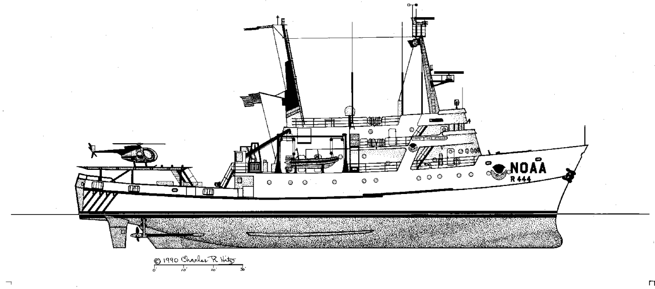 Line drawing of the DAVID STARR JORDAN by Charles R
