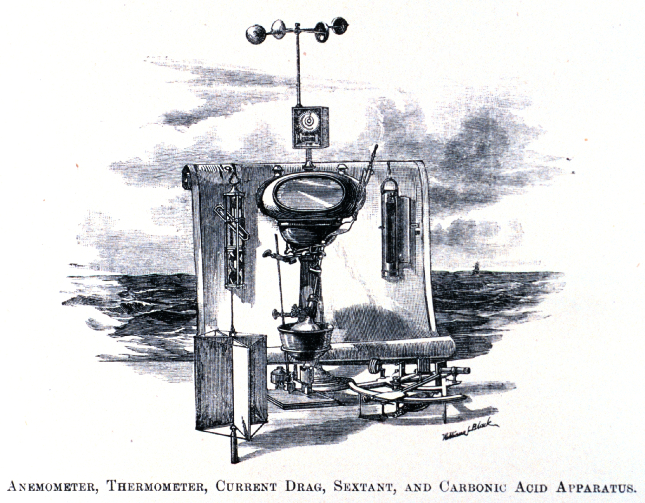 Anemometer, thermometer, current drag, sextant, and carbonic acid apparatus