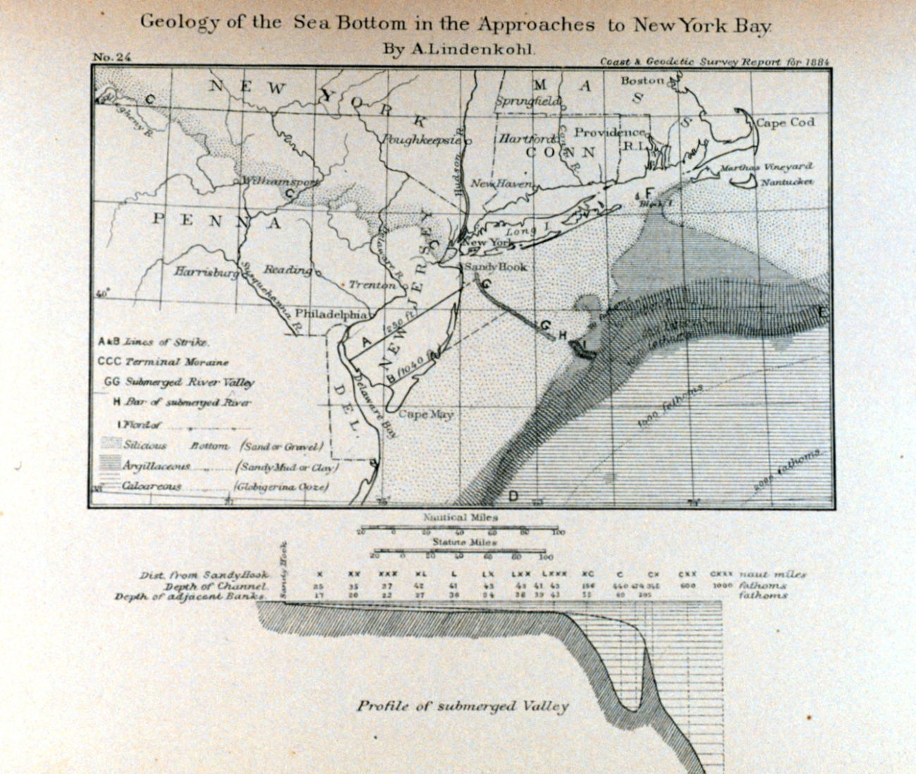 Map of Geology of the Sea Bottom in the Approaches to New York Bay