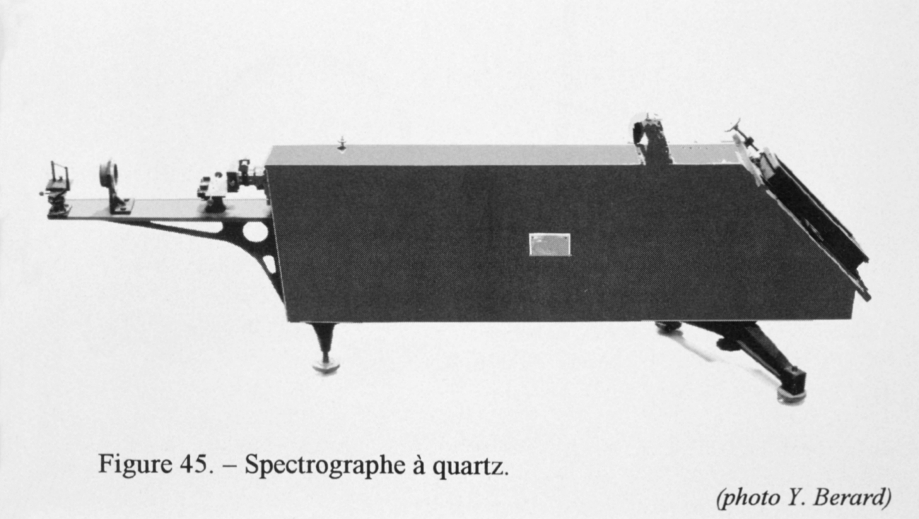 Figure 45