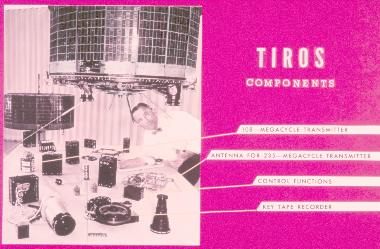 Components of the TIROS satellite system