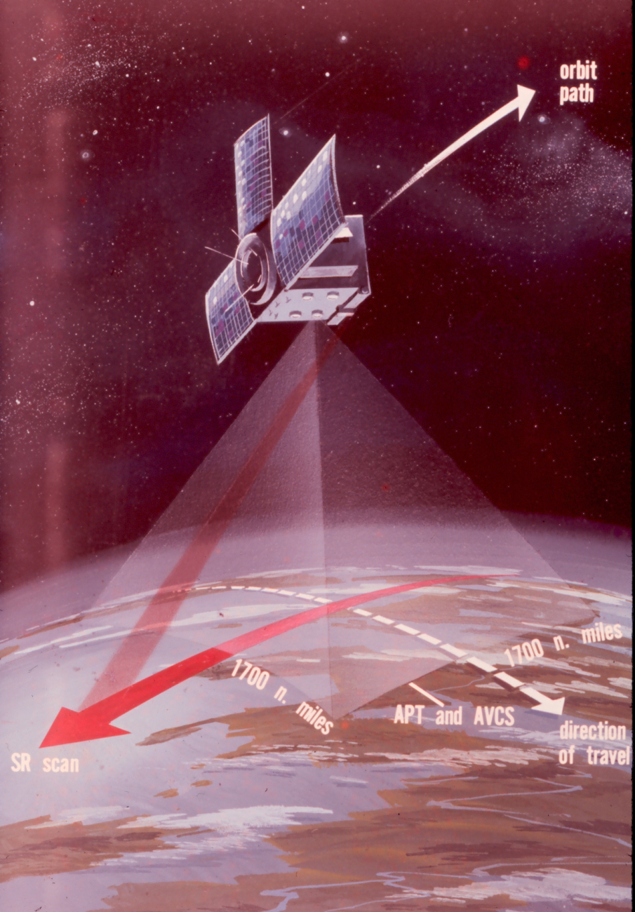 Graphic of ITOS satellite series - included ITOS-1, and NOAA-2 to NOAA-5