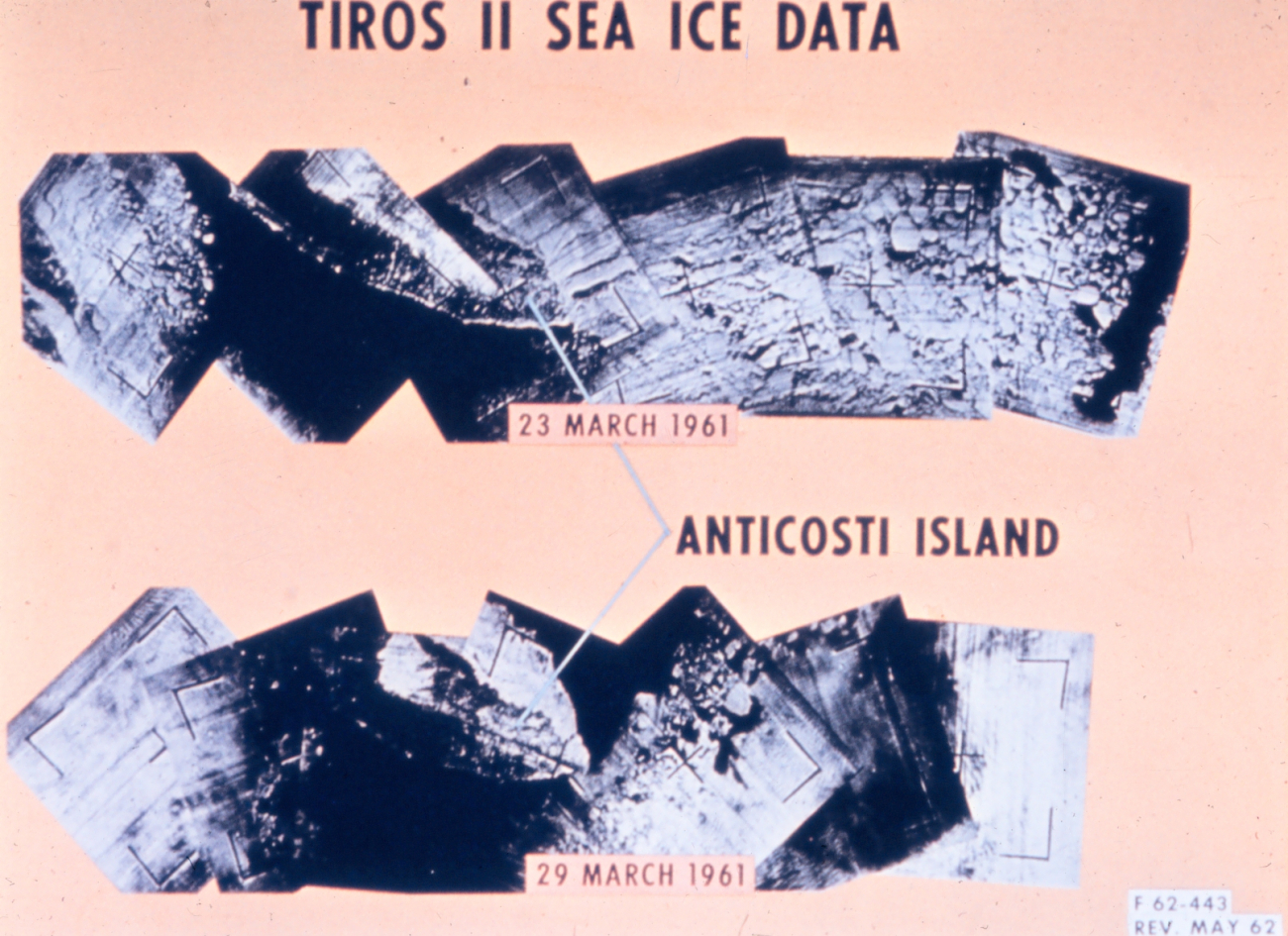 Sea ice analysis in the Gulf of St