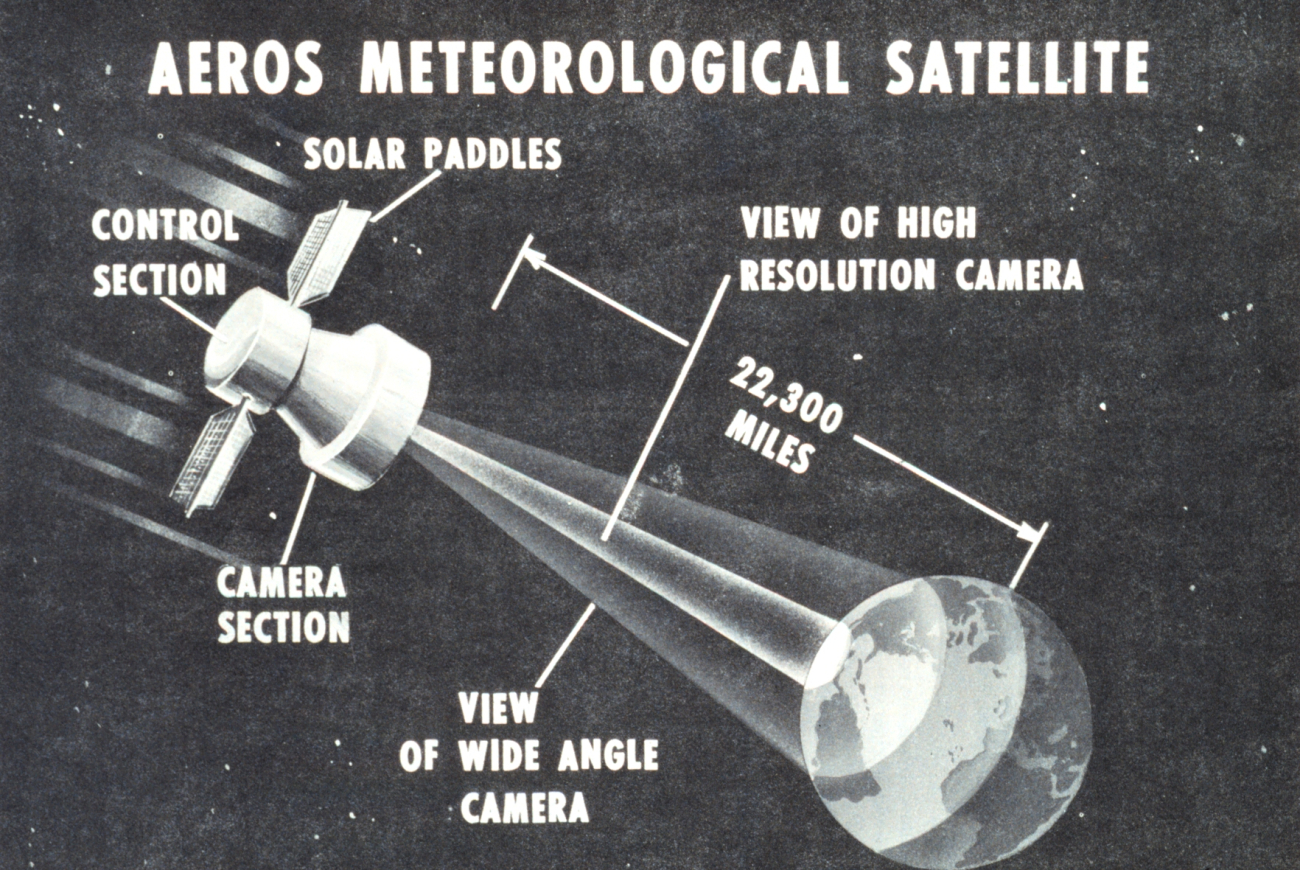 Artist's conception of the AEROS meteorological satellite system