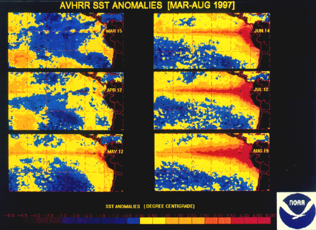Sea surface temperature anomalies from March to August 1997showing evolution of major El Nino