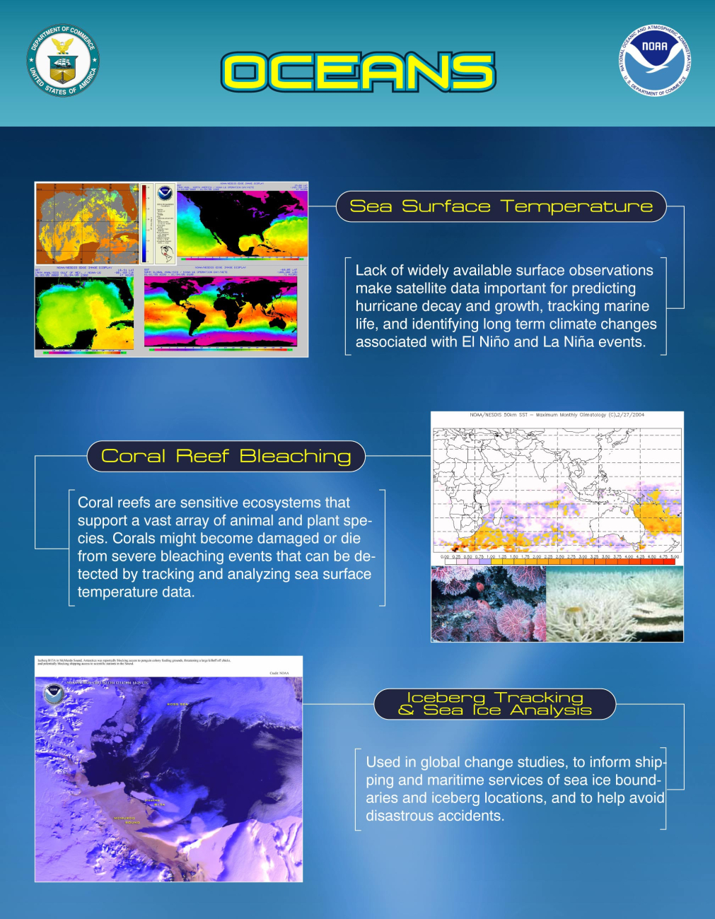 OCEANS: Poster of satellite applications for oceanographic observations