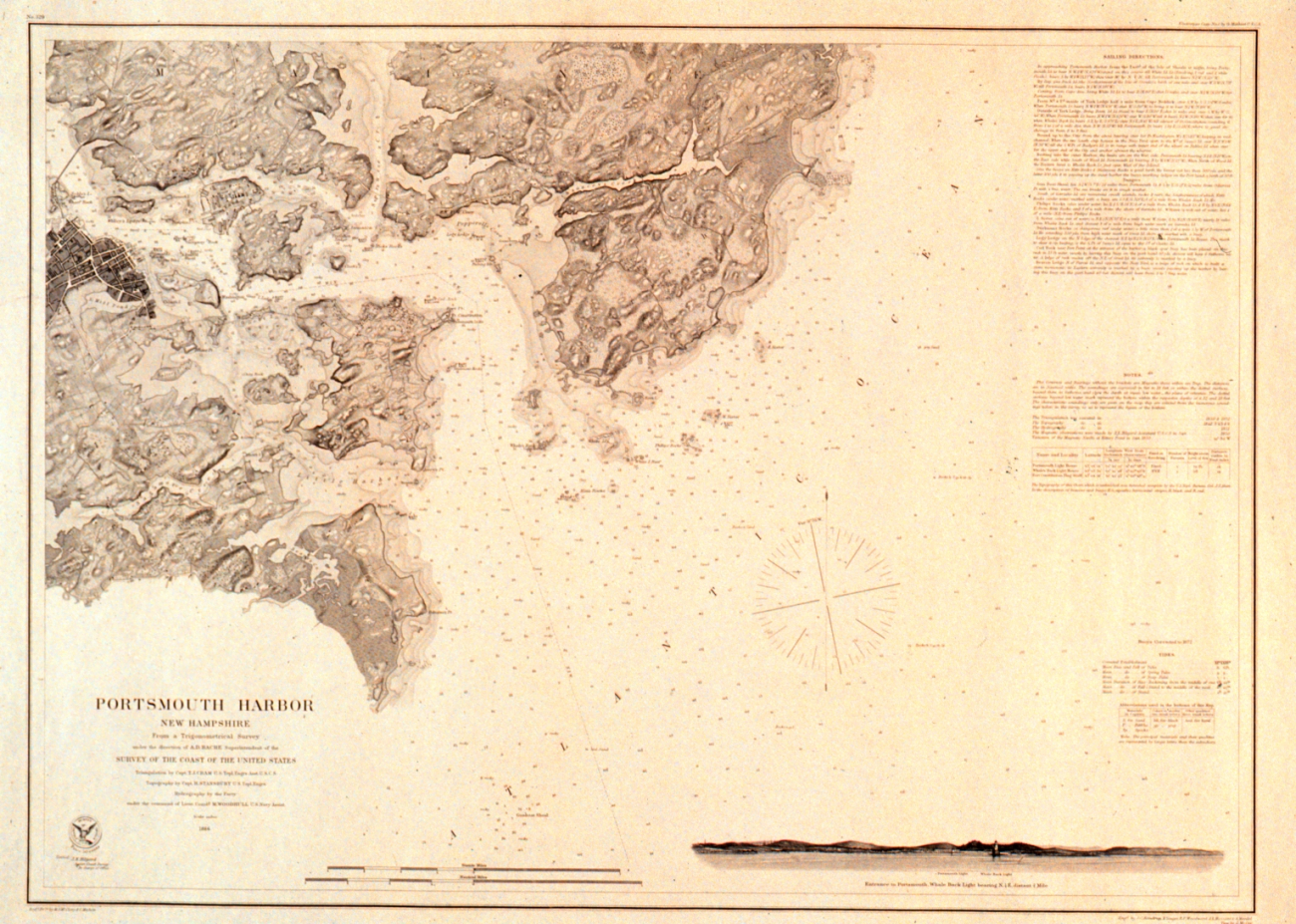 Nautical chart of Portsmouth Harbor, Maine, 1866