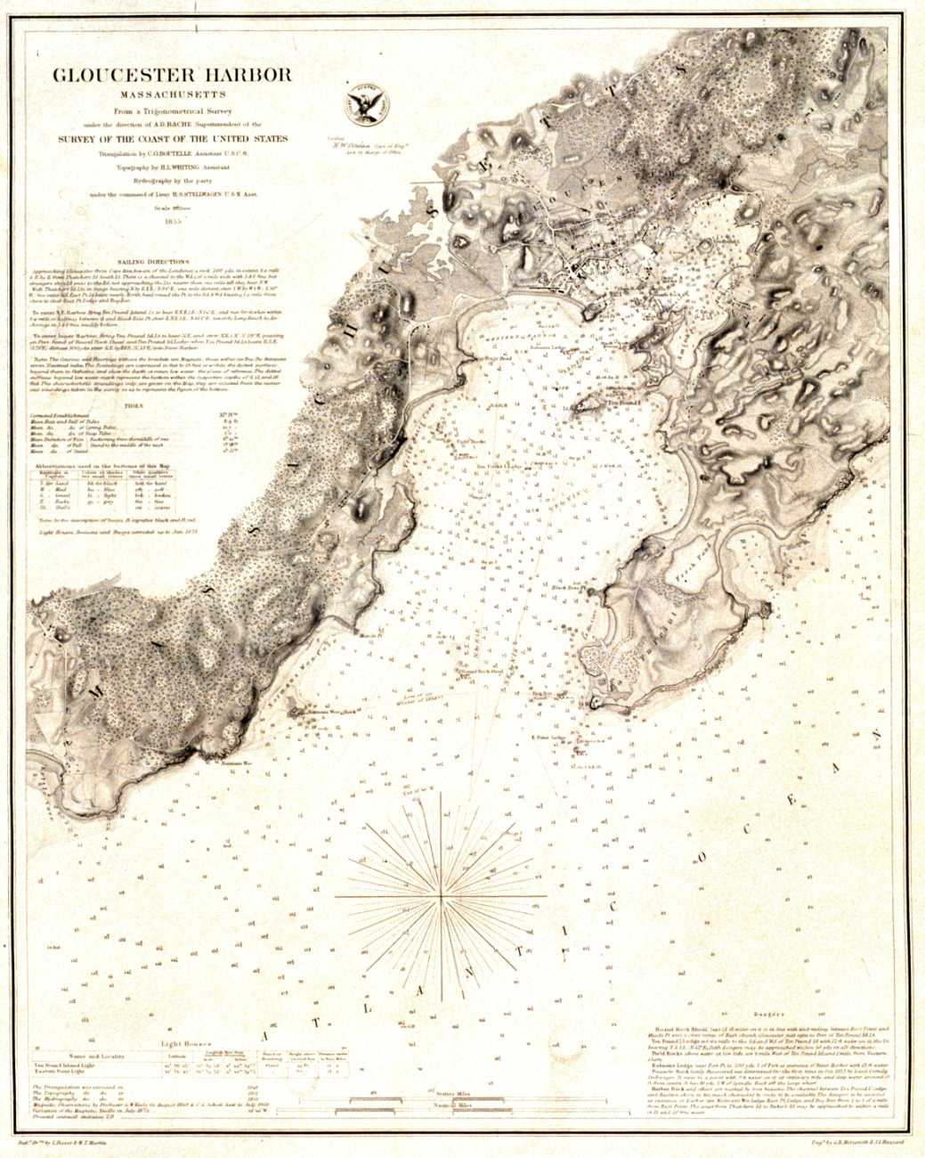 Nautical chart of Gloucester Harbor, Massachusetts, 1855