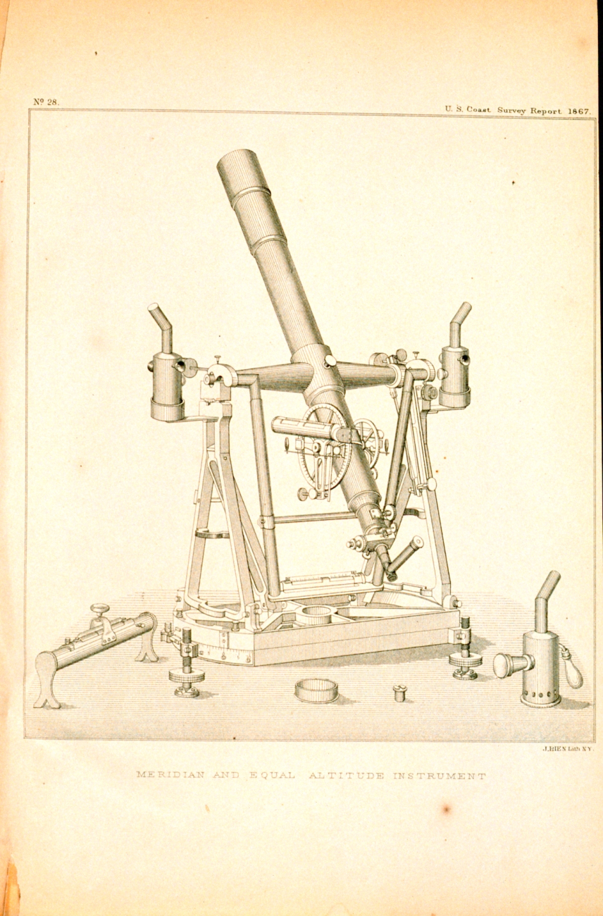 Meridian and equal altitude instrument for astronomic observations