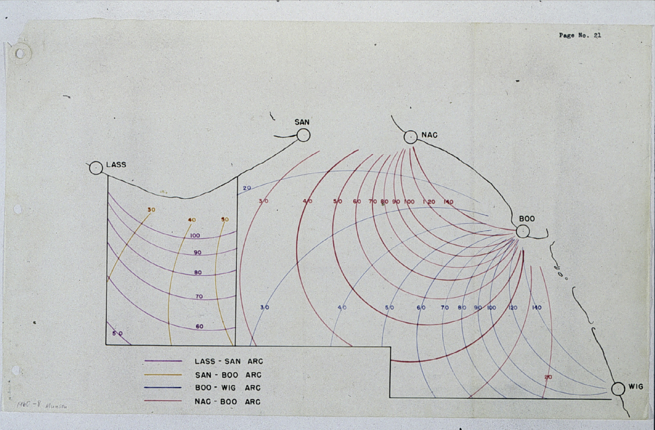 Geometry of first microwave navigation system tested by C&GS