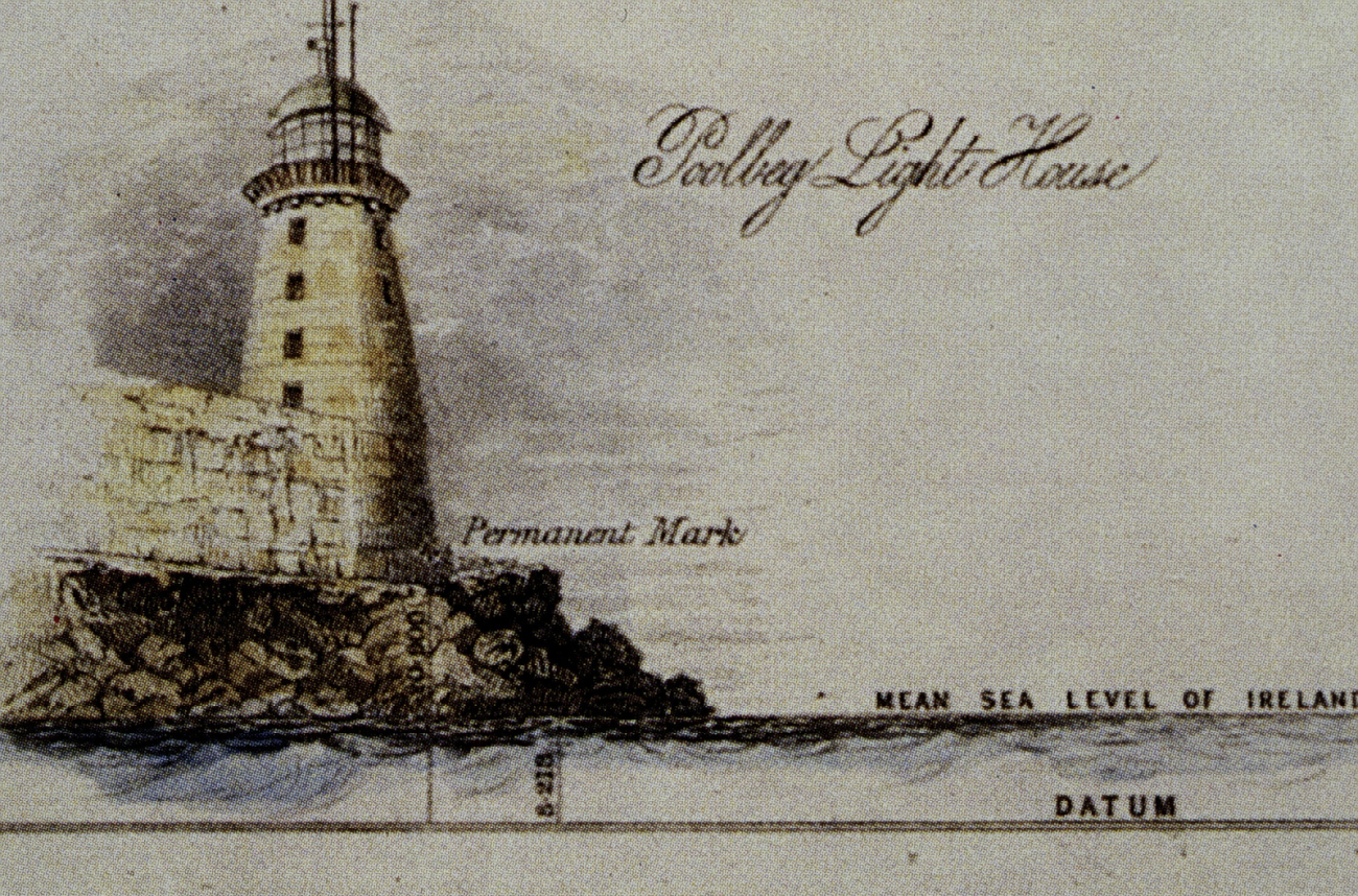 Diagram showing relationship of tide to marker at Poolbeg Lighthouse