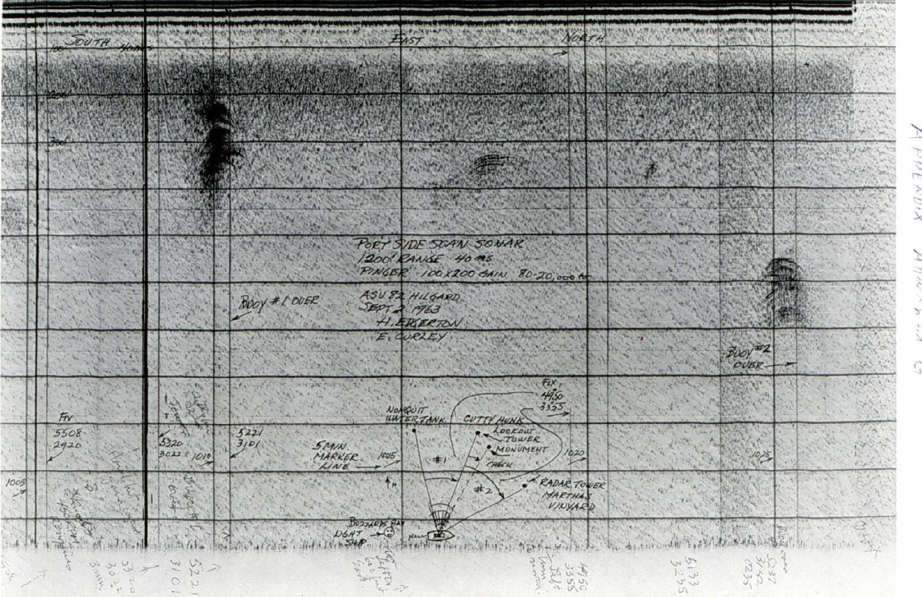 Early sidescan sonar record showing targets