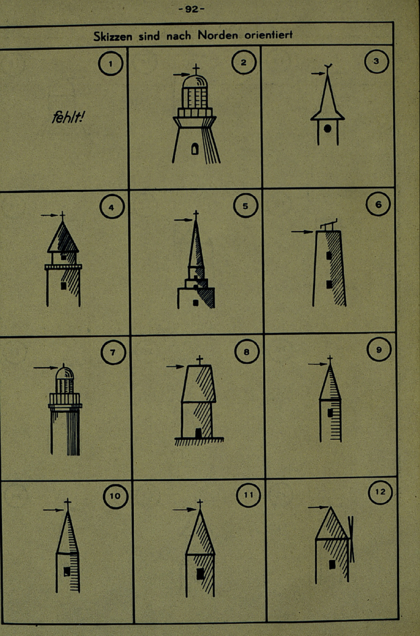 Diagrams of objects used to establish azimuth for orienting artillery