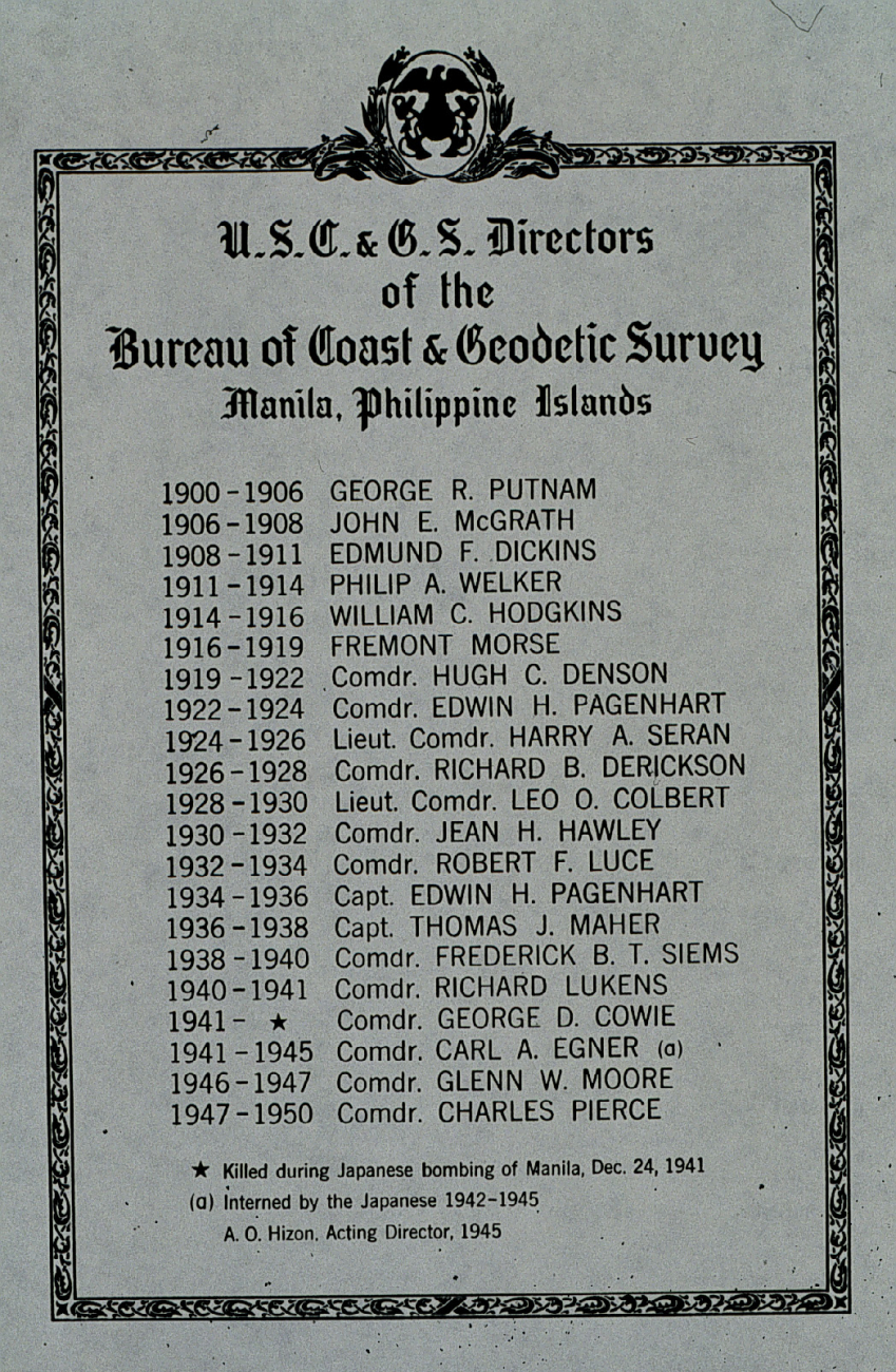 List of Directors of the Philippine Bureau of Coast and Geodetic Survey