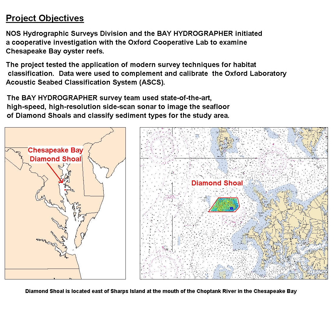 Chesapeake Bay Diamond Shoal Project