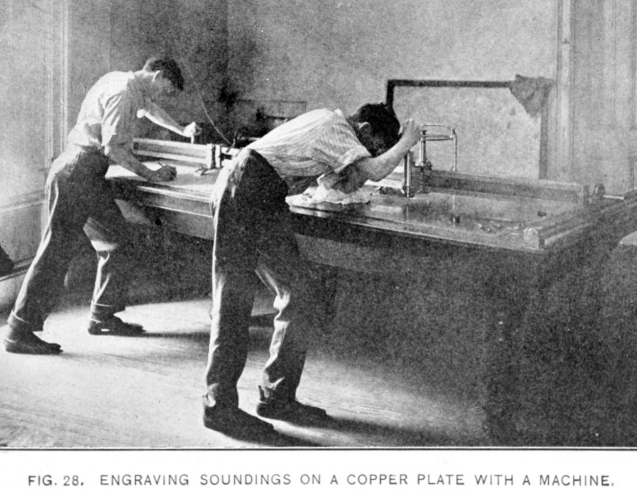 Engraving soundings on a copper plate with a machine