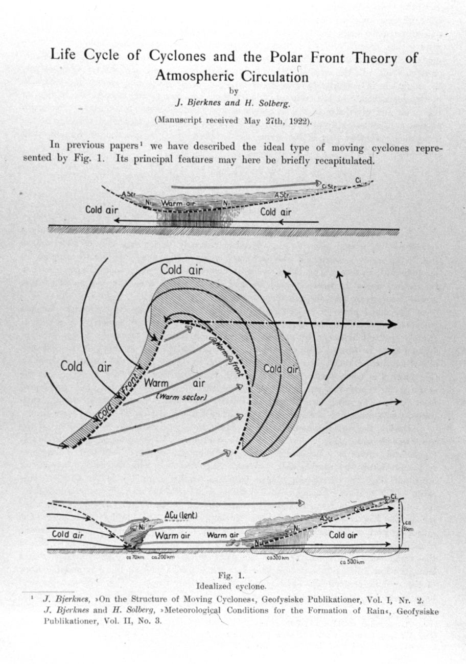 Early diagram showing the evolution of cyclones and the polar front theoryfirst advanced by J