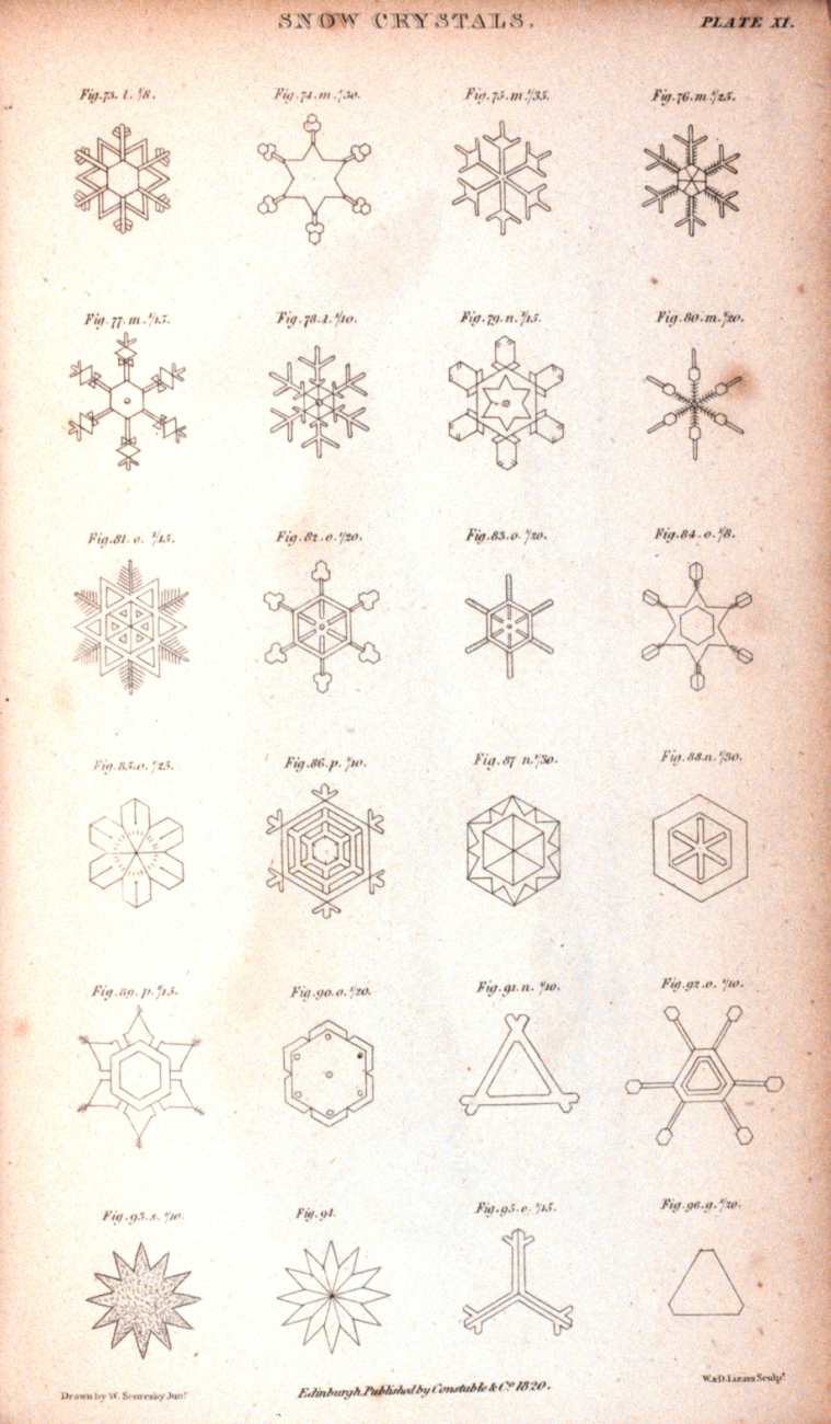Snow crystals as observed and drawn by William Scoresby