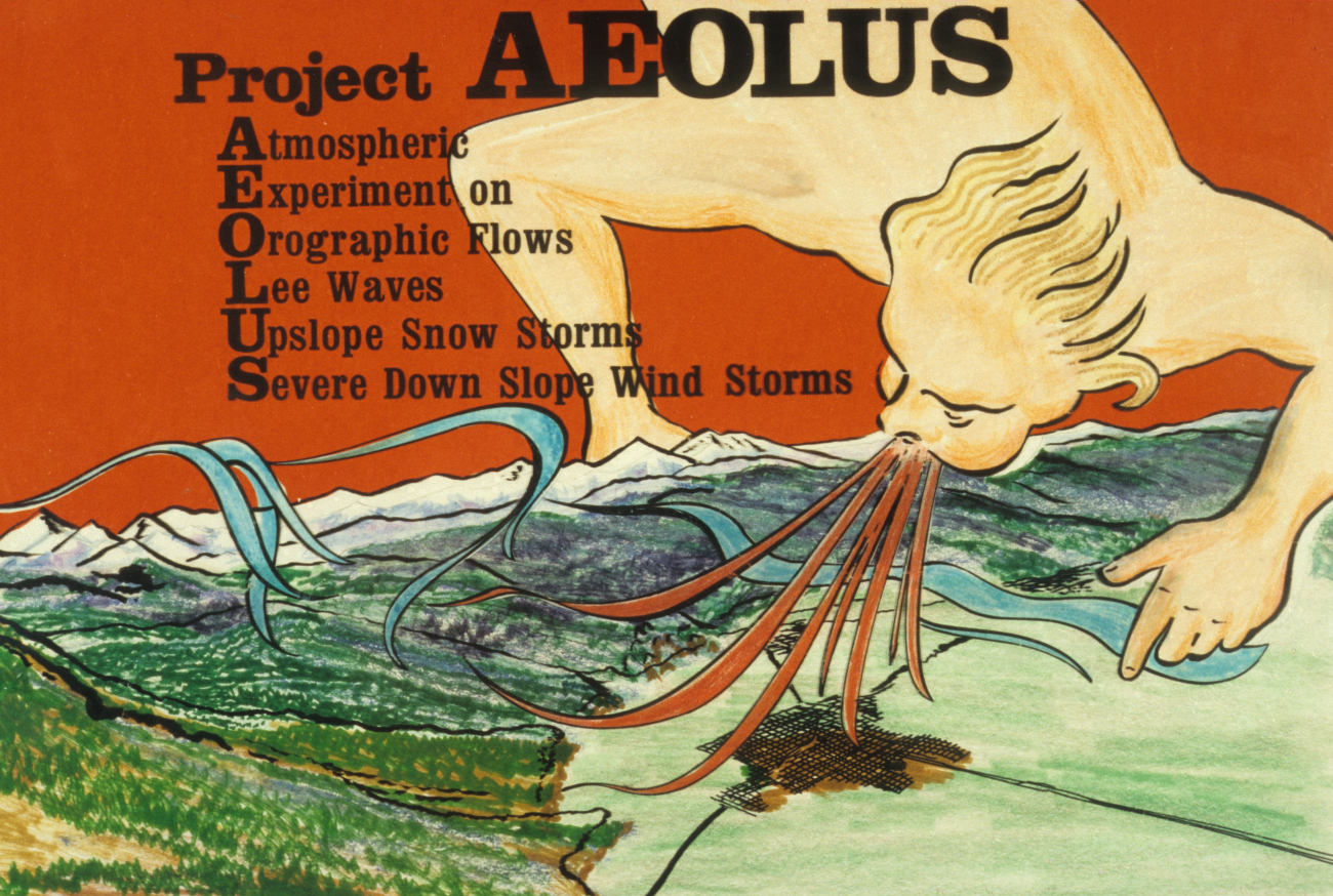 Artwork for Project AEOLUS - Atmospheric Experiment on Orographic Flows Lee