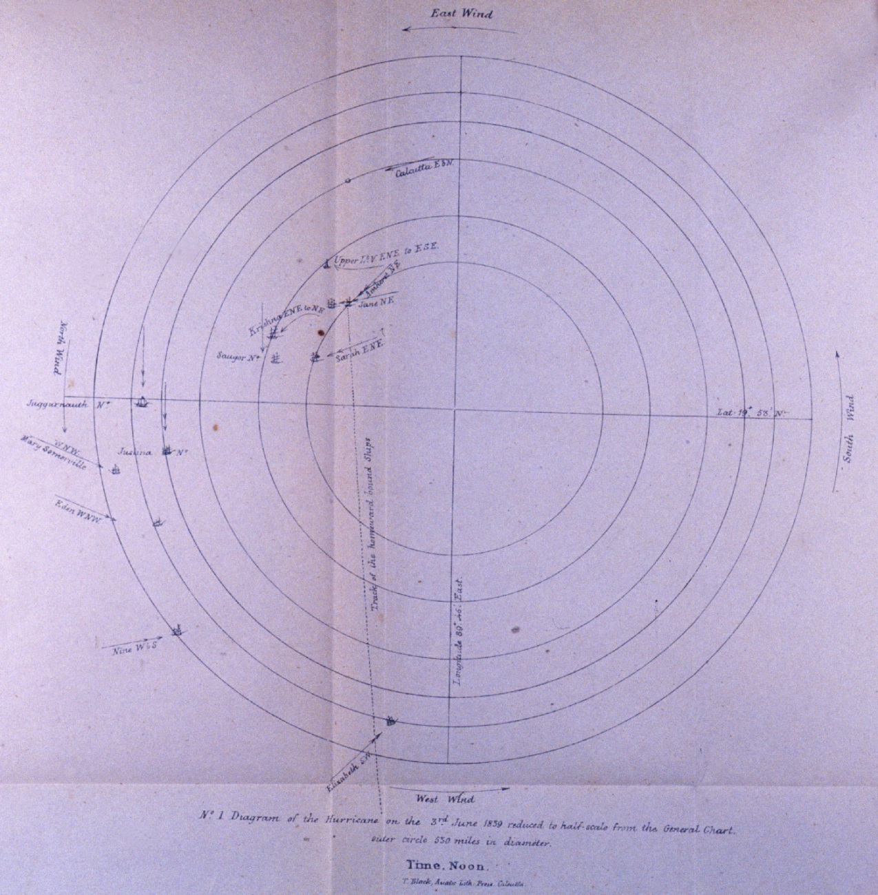 Diagram of the hurricane on the 3rd June 1839 reduced to half-scale from theGeneral Chart, outer circle 530 miles in diameter