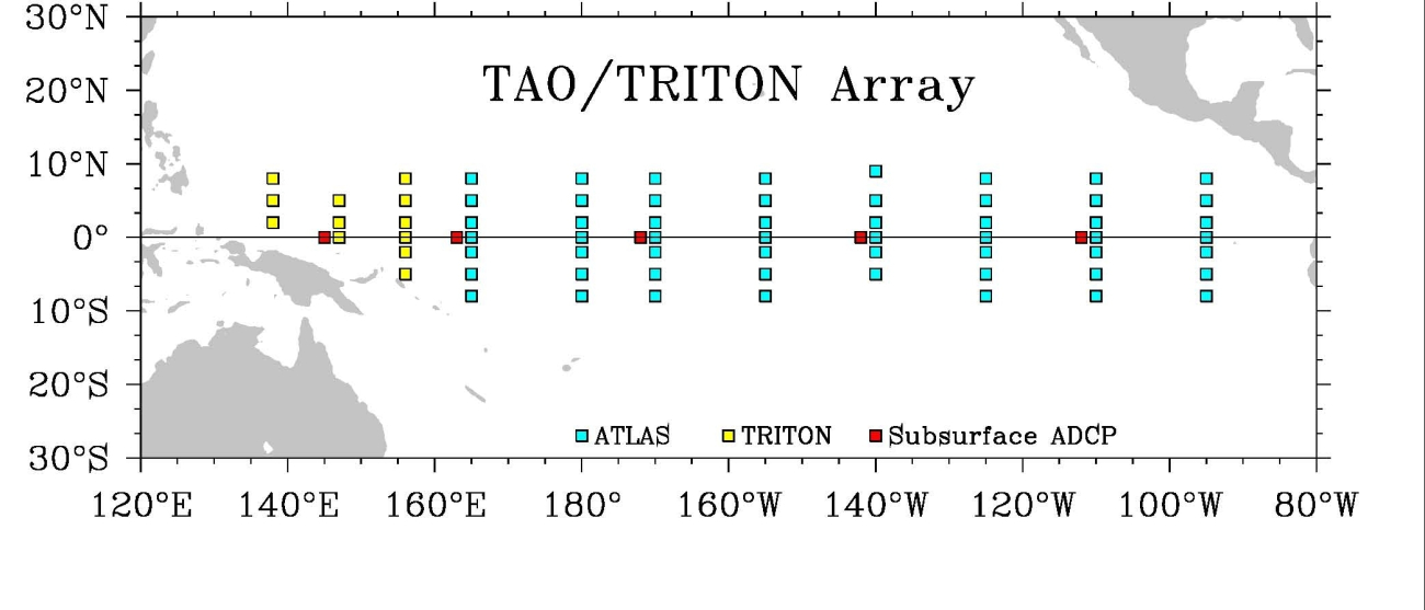 TAO/Triton array of oceanographic buoys