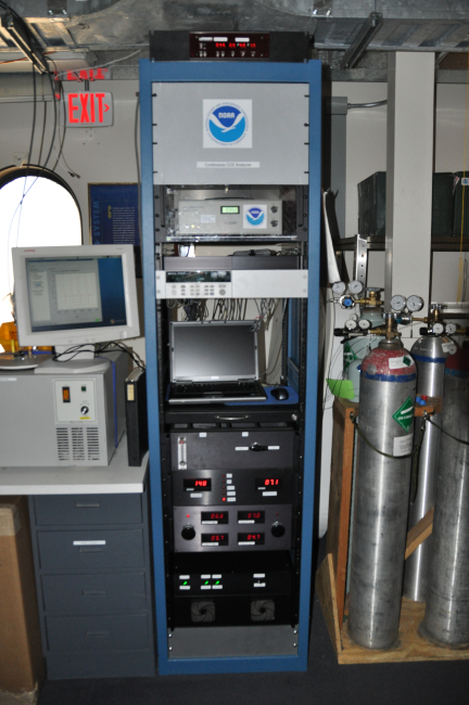 Carbon dioxide sampler in the Atmospheric Research Observatory