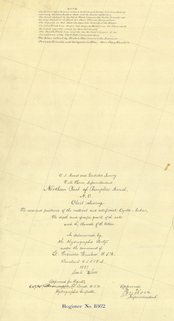 Title block to the hydrographic survey H-1862 of Northern Part of PamlicoSound, N