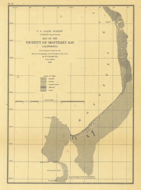 Annual Report 1855