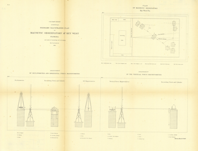 Annual Report 1860