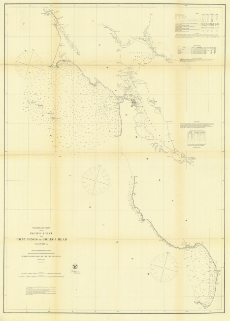 Annual Report 1862