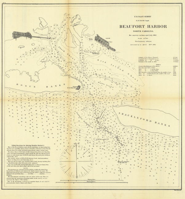Annual Report 1863