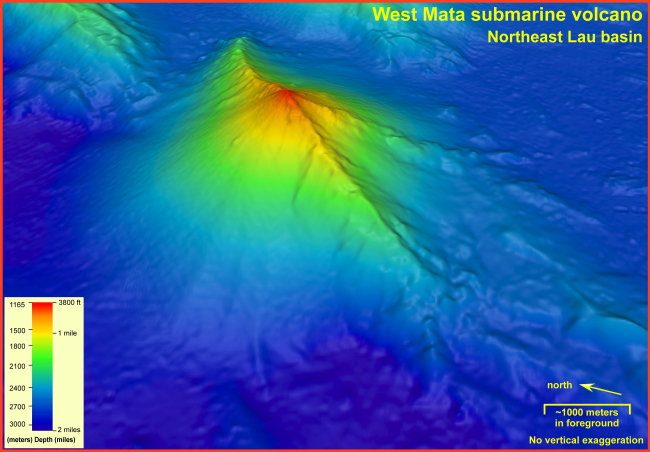 The summit of the West Mata Volcano is nearly a mile below the ocean surface(1165 meters / 3882 feet), and the base descends to nearly two miles(3000 meters / 9842 feet) deep