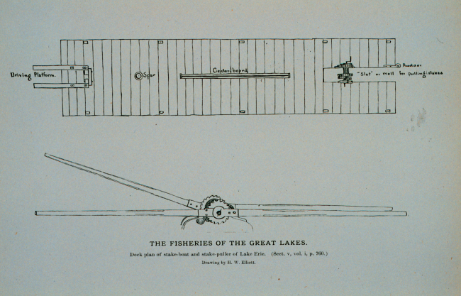 Deck plan of stake-boat