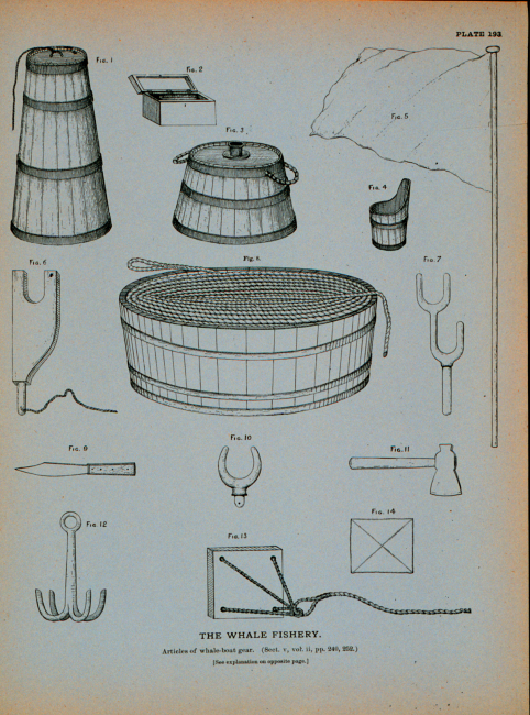 Articles of whale-boat gear