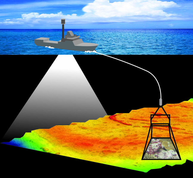 Bathymetric data from acoustic sensors are interpreted with optical data