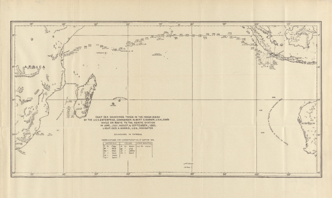 Track of the USS ENTERPRISE across the Indian Ocean