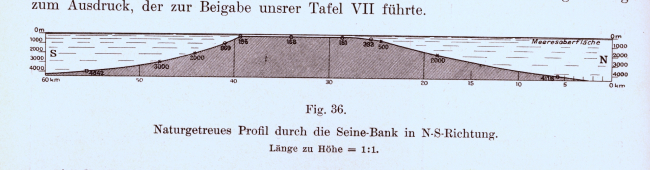 A profile view of Seine Bank in: Geographie des Atlantischen Ozeans by GerhardSchott, 1912