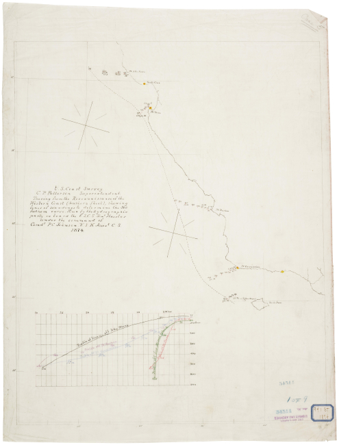 Survey track of the Coast Survey Steamer HASSLER on the coast of Californiashowing depth profiles of the continental slope
