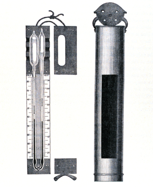 Six's Thermometers as used on the CHALLENGER