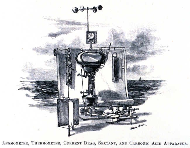 Anemometer, thermometer, current drag, sextant, and carbonic acid apparatus