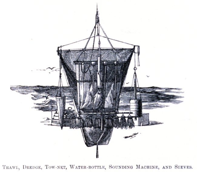 Trawl, dredge, tow-net, water-bottle, sounding machine, and sieves