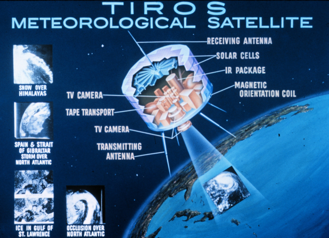 Graphic of TIROS meteorological satellite system showing components and photoproducts