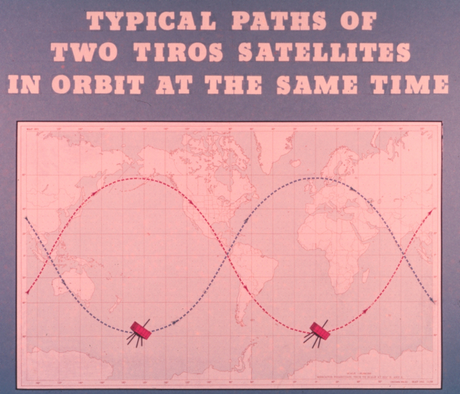 Graphic showing expected coverage of two TIROS satellites in orbit at same time