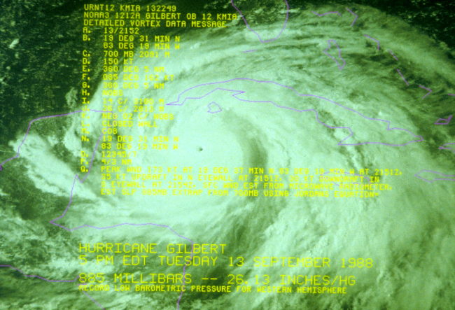 Hurricane Gilbert south of Cuba when at 885 mb (26