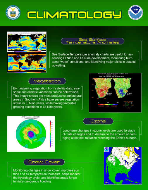 CLIMATOLOGY: Poster of satellite applications used in climatological studies