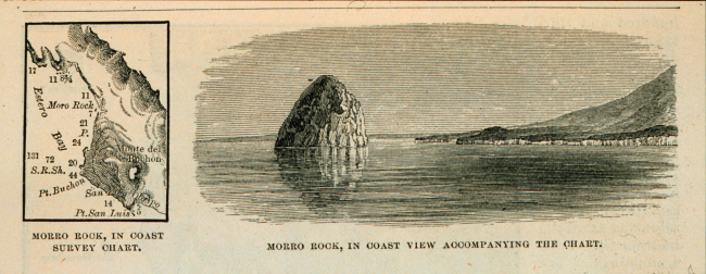 Sketch from Harper's copied from Coast Survey chart of the West Coast